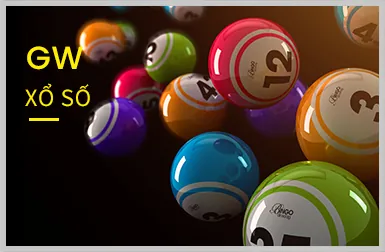 Trò chơi slot đồ họa hiện đại
